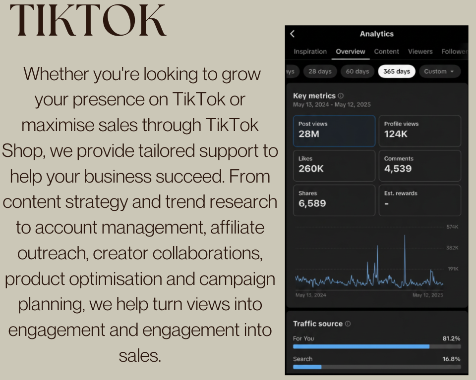 TikTok marketing services by ITS Marketing MCR helping businesses grow through TikTok Shop management, content strategy, creator collaborations, affiliate marketing, campaign planning and social media marketing.